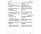 FMN Practice MCQ SAMP eBook Subscription